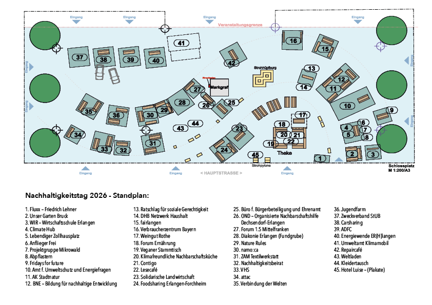 Standplan zum Nachhaltigkeitstag